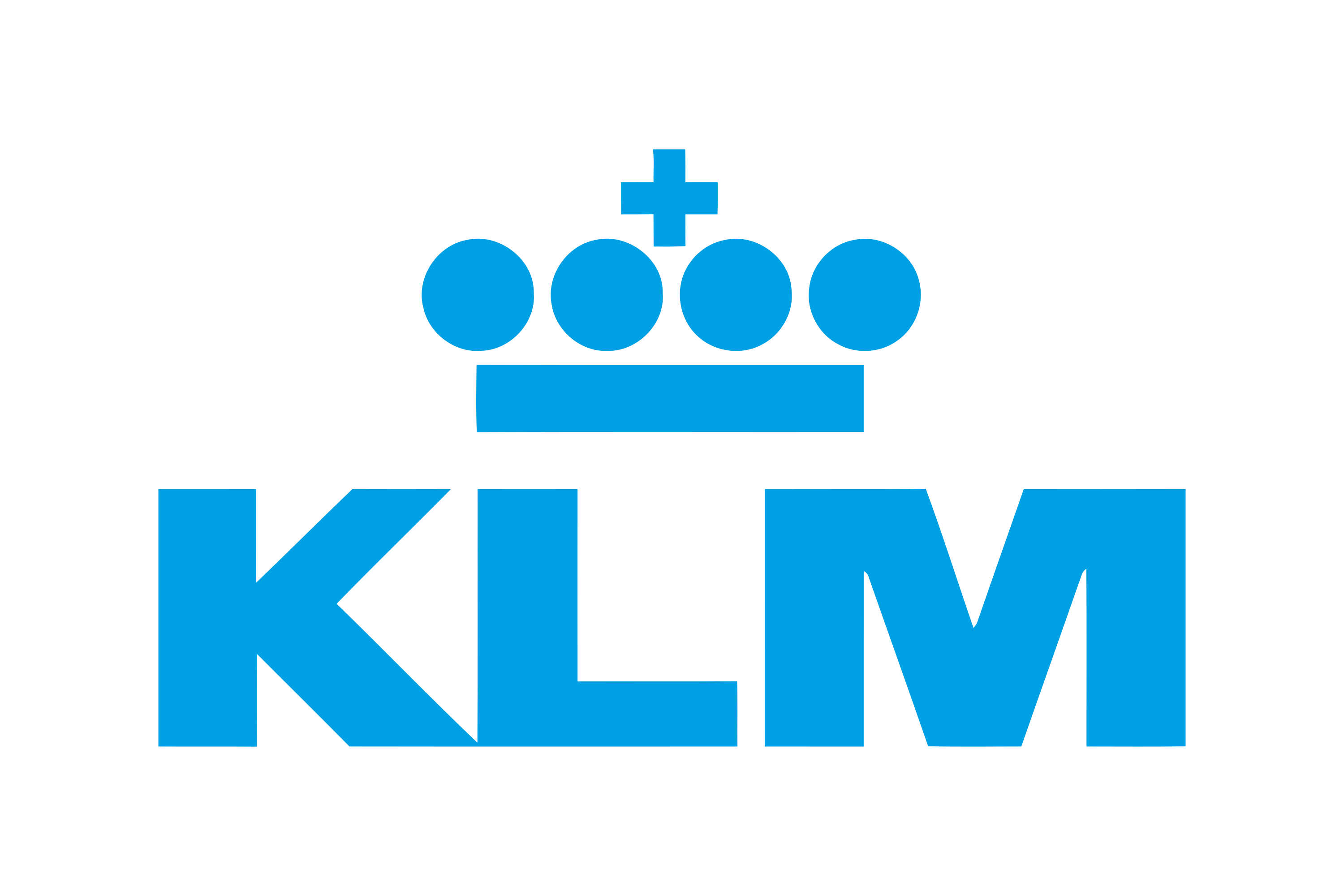 KLM
